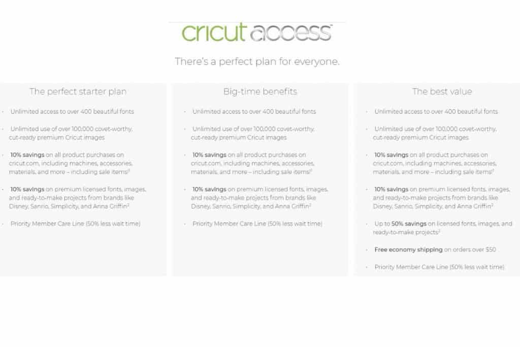 Cricut Access